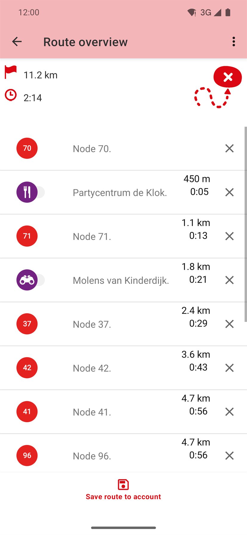 Route overview with nodes and added stops